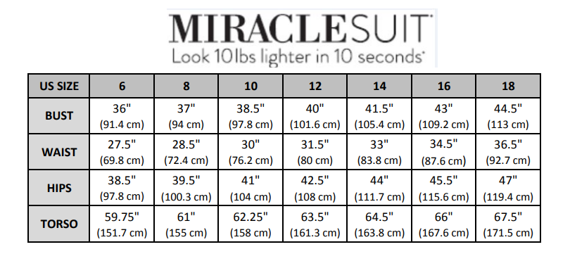 Miraclesuit Size Guide